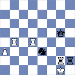 Wagner - Jobava (chess.com INT, 2022)