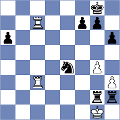 Win - Zainal Fahrah (Ho Chi Minh City, 2003)