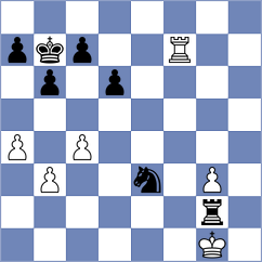 Reprintsev - Sydykov (chess.com INT, 2025)