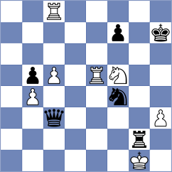 De Lima - Gressmann (chess.com INT, 2025)