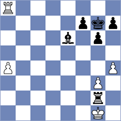 Kleibel - Solberg (chess.com INT, 2024)