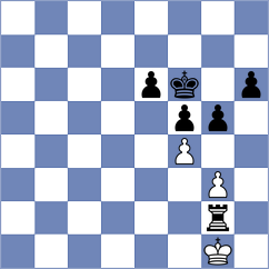 Kuebler - Wiese (Playchess.com INT, 2020)