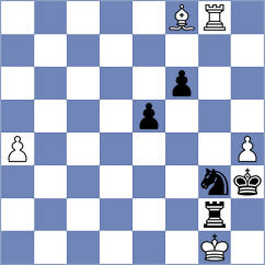 Silva - Indjic (chess.com INT, 2023)