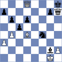 Drygalov - Acor (chess.com INT, 2023)