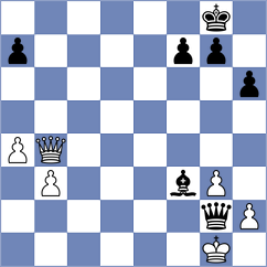 Klimkowski - Zhigalko (Chess.com INT, 2021)