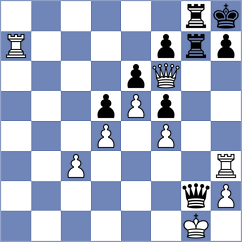 Rasi - Naghibi (Chess.com INT, 2021)