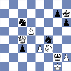 Ardila - Shuvalov (chess.com INT, 2022)
