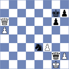 Weinstein - Aalto (chess.com INT, 2023)