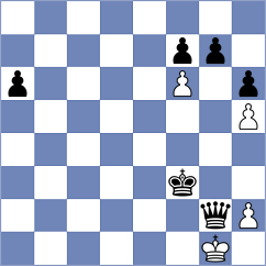 Hegedues Moederndorfer - Schernthaner (Playchess.com INT, 2020)