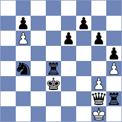 Jahn - Wastian (Playchess.com INT, 2012)