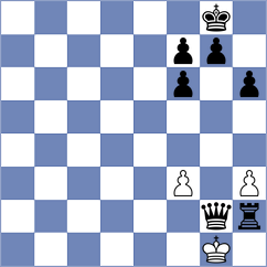 Kazemi - Marzban (Chess.com INT, 2021)