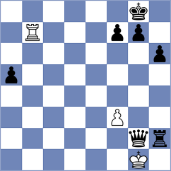 Serrano Ruiz - Arabidze (Lichess.org INT, 2021)