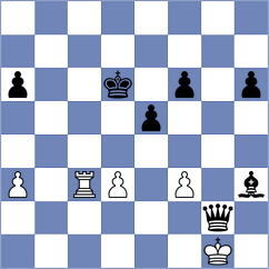 Meunier - Railhac (Europe Echecs INT, 2021)