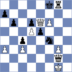 Nemec - Zhao Jun (chess.com INT, 2023)