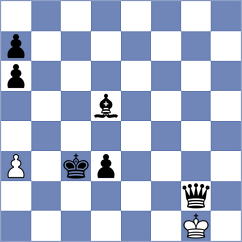 Saim - Zakaryan (chess.com INT, 2023)