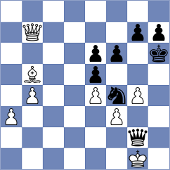 Patra - Obolentseva (Chess.com INT, 2021)