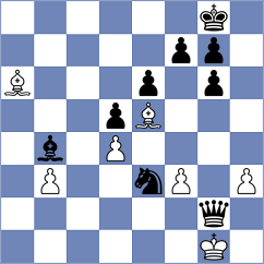 Tikhonov - Tekeyev (chess.com INT, 2025)