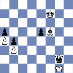 Iskusnyh - Ermolaev (Chess.com INT, 2020)