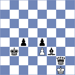 Vaibhav - Piesik (chess.com INT, 2022)