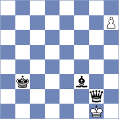 Stevenson - Jayawarna (Lichess.org INT, 2020)