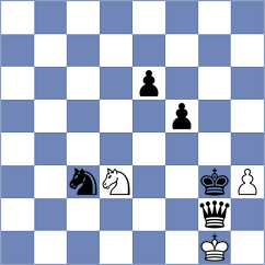 Mindiyarov - Akyil (Eskisehir, 2004)