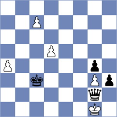 Vivaan Vishal Shah - Pandey (chess.com INT, 2023)