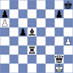 Mohammadzadeh - Zhang (Willingen, 2020)