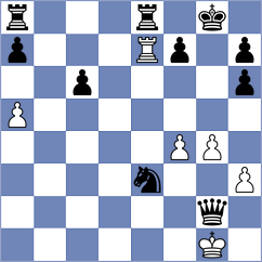 Skotheim - Prabhu (chess.com INT, 2024)
