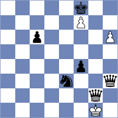 Prieto Aranguren - Javakhadze (chess.com INT, 2023)