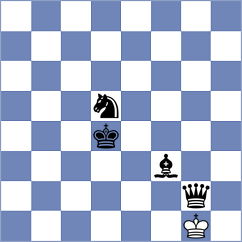 Kovalchuk - Khafizova (chess.com INT, 2025)