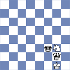 Lorenzo de la Riva - Barredo (chess.com INT, 2024)