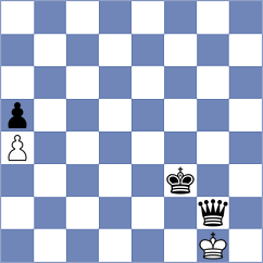 Rabipour - Zare (Chess.com INT, 2021)