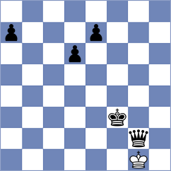 Panuganti - Yagiz (chess.com INT, 2024)