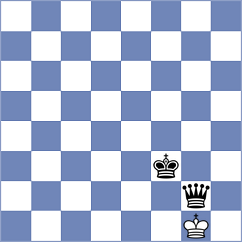Githiha - Hristea (Chess.com INT, 2020)