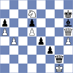 Shuvalova - Korol (chess.com INT, 2024)