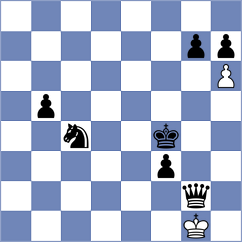 Popescu Vava - Popescu (Chess.com INT, 2020)
