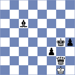 Narayanan - Szabo (Chess.com INT, 2020)