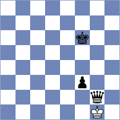 Silvederio - Ilinca (chess.com INT, 2024)