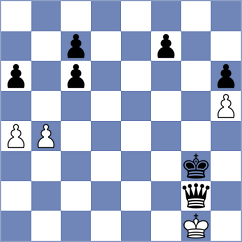 Rudnytskyy - Sivolobova (Chess.com INT, 2018)