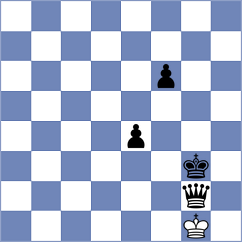 Burja Udrea - Ramu (Chess.com INT, 2020)