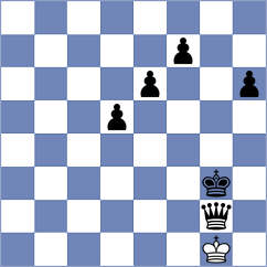 Deyrand - Tolit Joshghani (Chess.com INT, 2021)
