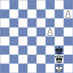 Timm - Kornitzky (Schney, 2015)
