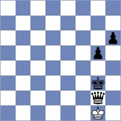 Miri - Pourshab (Chess.com INT, 2021)