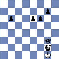 Guallpa Moscoso - Puli Villota (Chess.com INT, 2020)