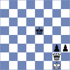 Maly - Atabayev (Chess.com INT, 2020)