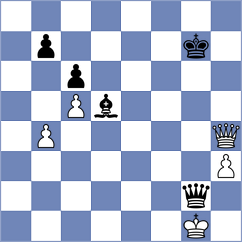 Wilk - Zhigalko (chess.com INT, 2024)