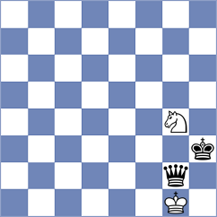 Haji Arismani - Kakoee (Chess.com INT, 2021)