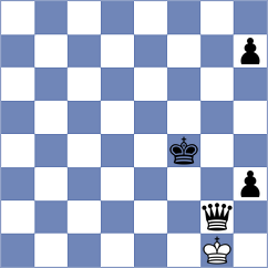 Ulloa Centeno - Carrasco Jacome (Chess.com INT, 2020)