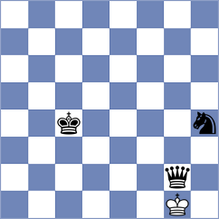 Nooraei - Tavakoli (Chess.com INT, 2021)