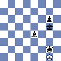 Vedant - Sargsyan (chess.com INT, 2025)